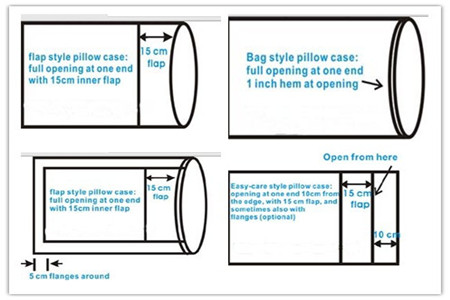 four kinds pillow case style