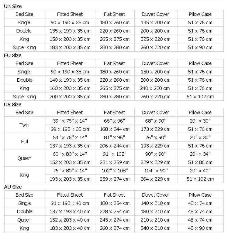 The Ultimate Bed Sheet Sizes Guide (with Sizing Chart)